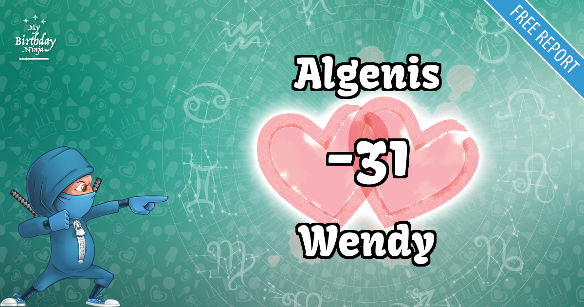 Algenis and Wendy Love Match Score