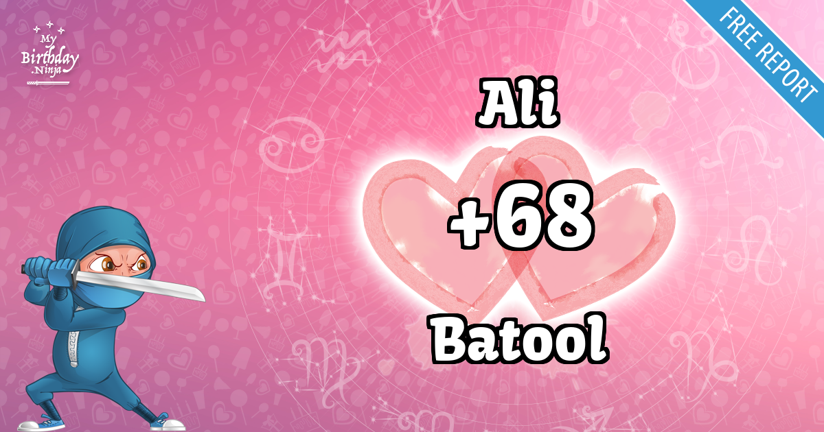 Ali and Batool Love Match Score