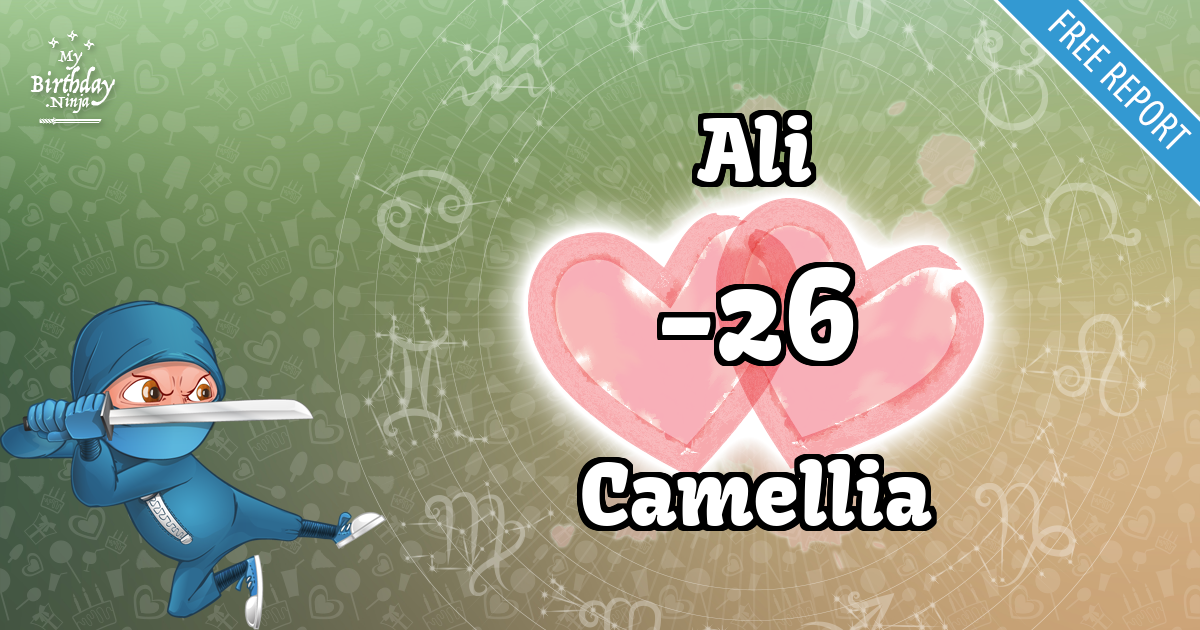 Ali and Camellia Love Match Score