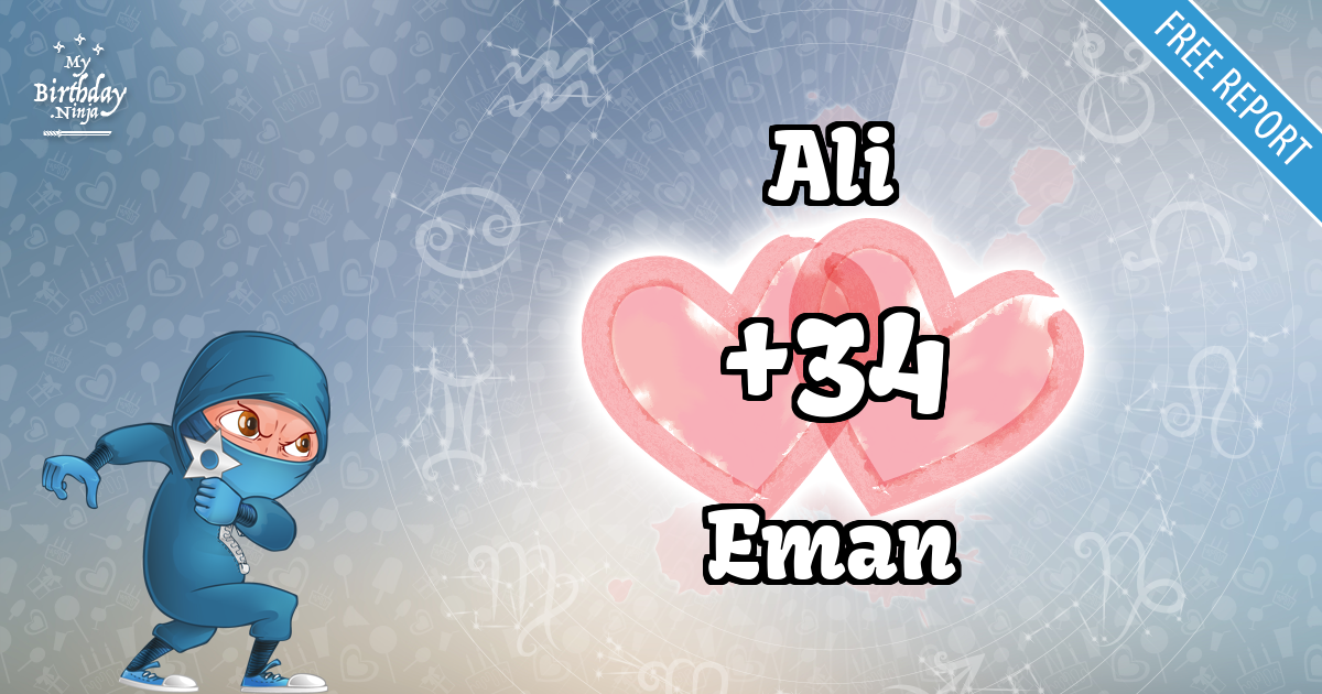 Ali and Eman Love Match Score