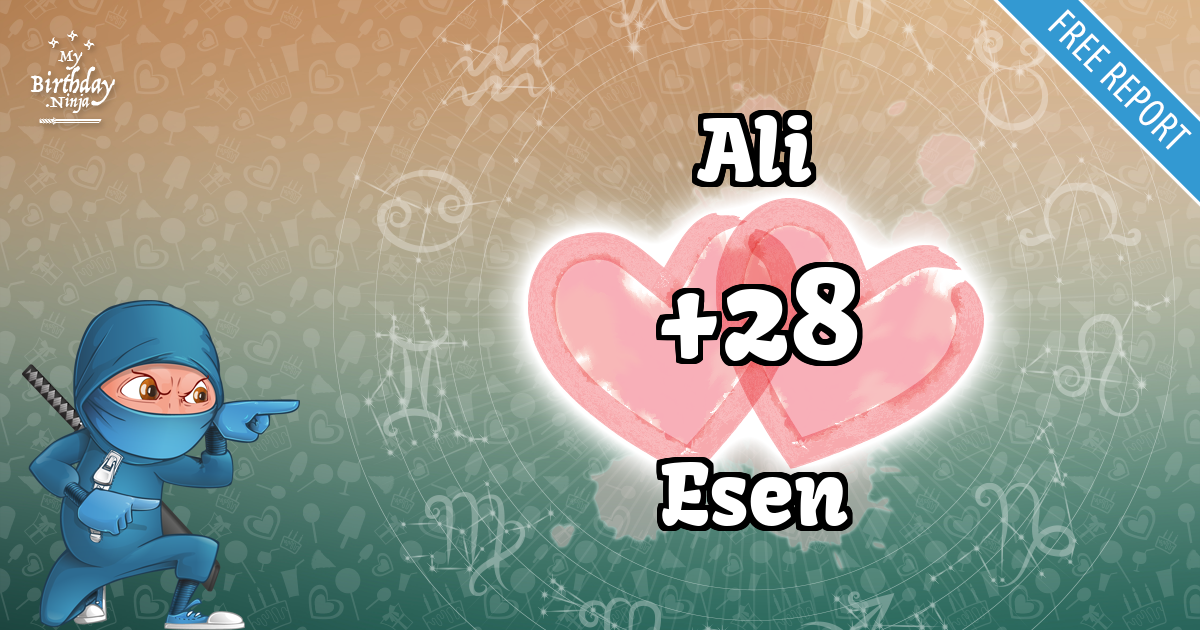 Ali and Esen Love Match Score