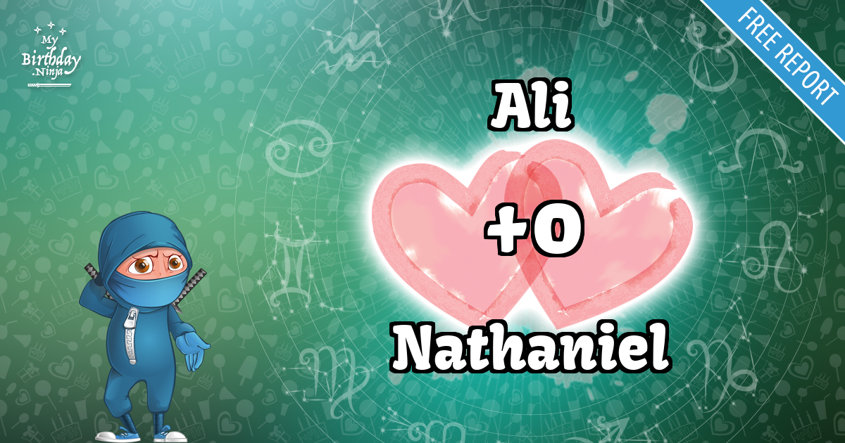 Ali and Nathaniel Love Match Score