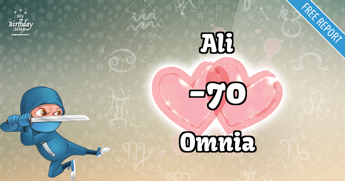 Ali and Omnia Love Match Score