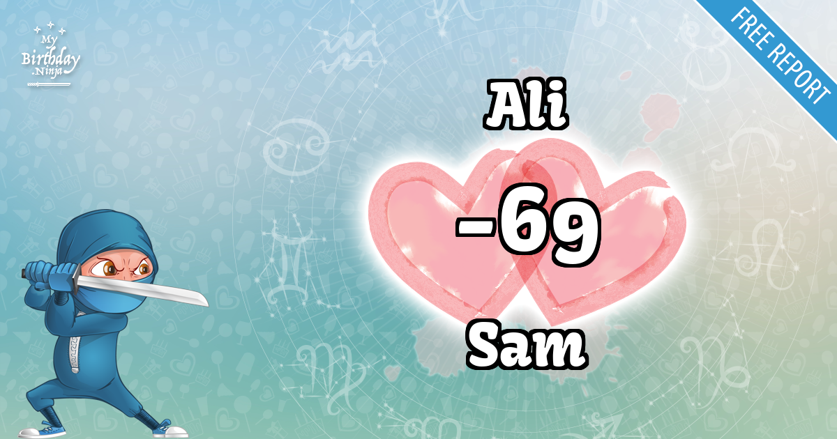 Ali and Sam Love Match Score