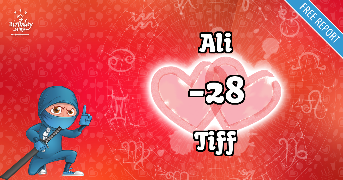 Ali and Tiff Love Match Score