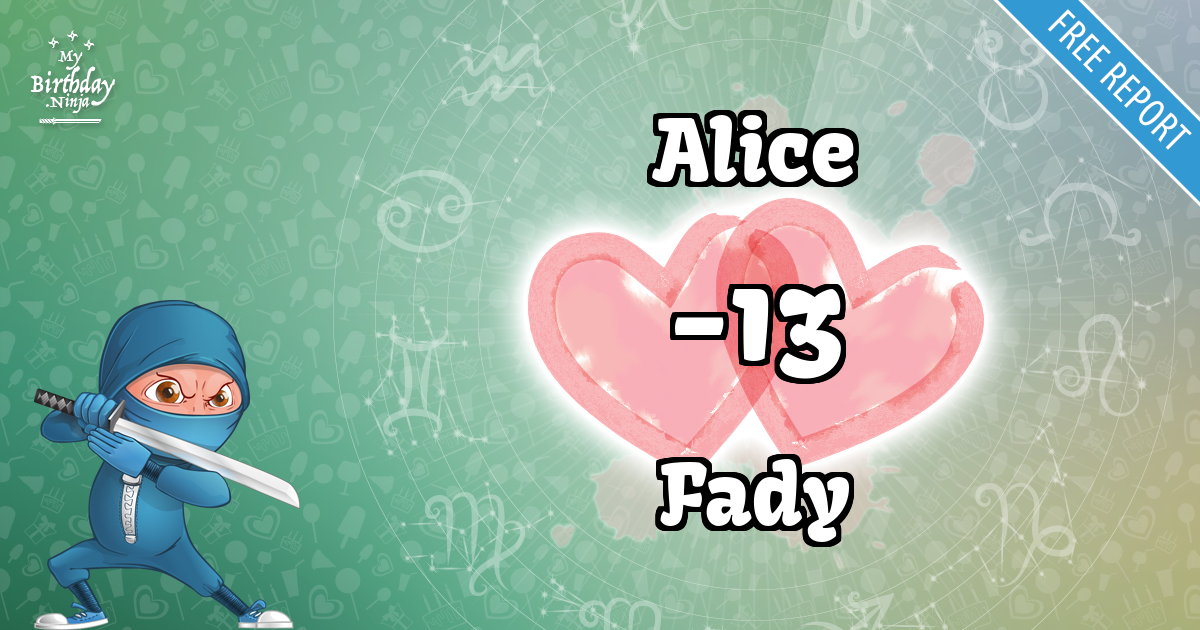 Alice and Fady Love Match Score