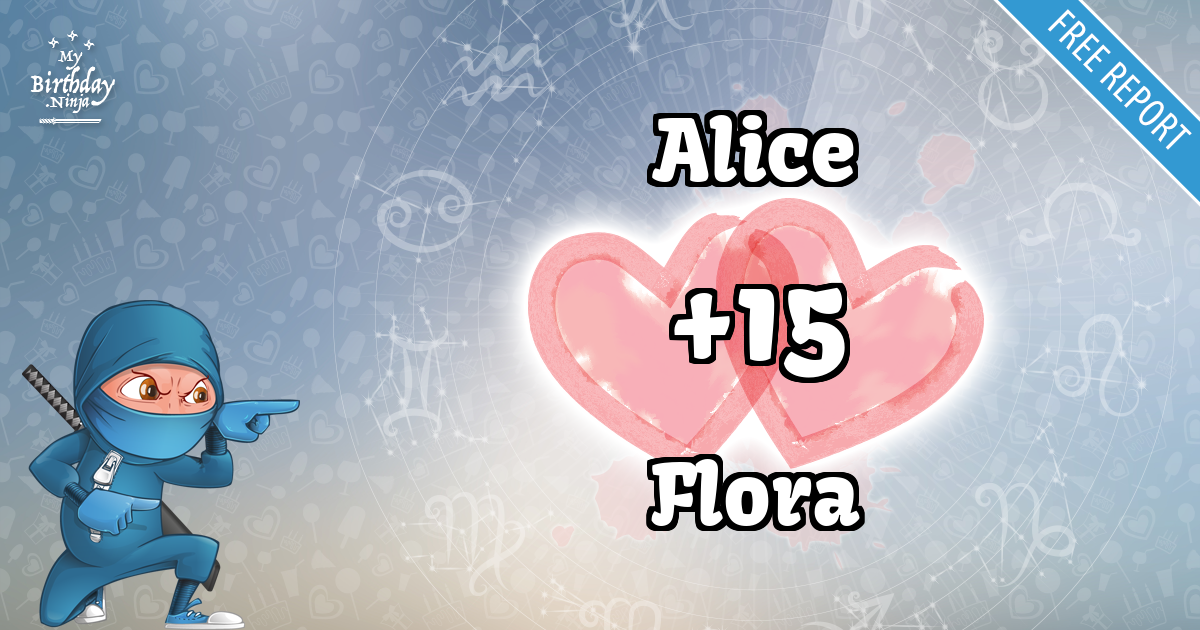Alice and Flora Love Match Score