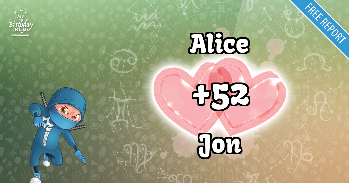 Alice and Jon Love Match Score