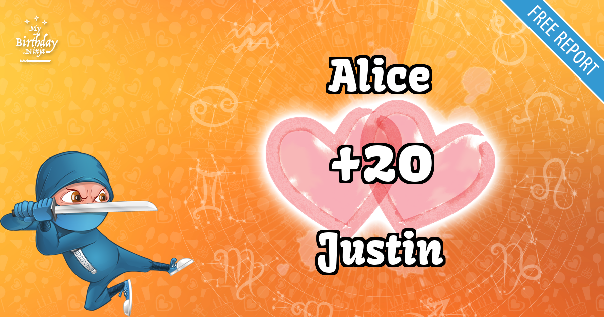 Alice and Justin Love Match Score