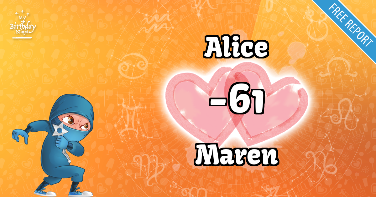 Alice and Maren Love Match Score
