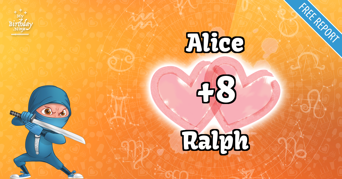 Alice and Ralph Love Match Score