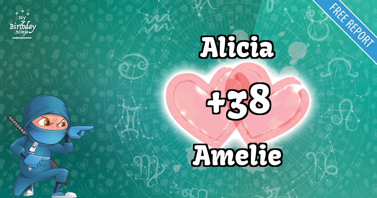 Alicia and Amelie Love Match Score