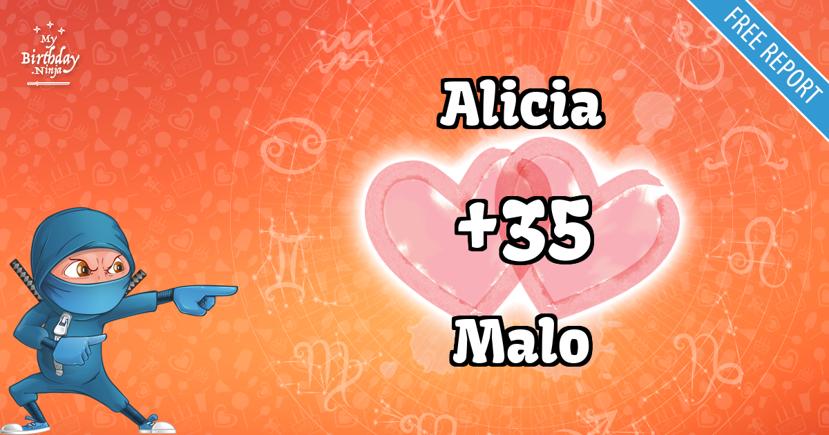 Alicia and Malo Love Match Score