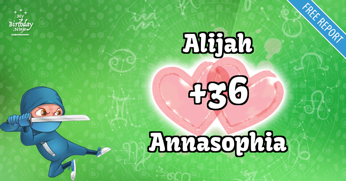 Alijah and Annasophia Love Match Score
