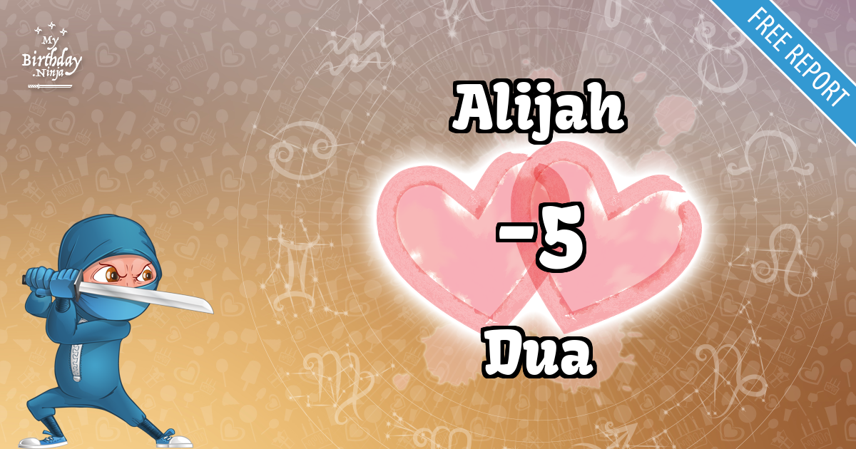 Alijah and Dua Love Match Score