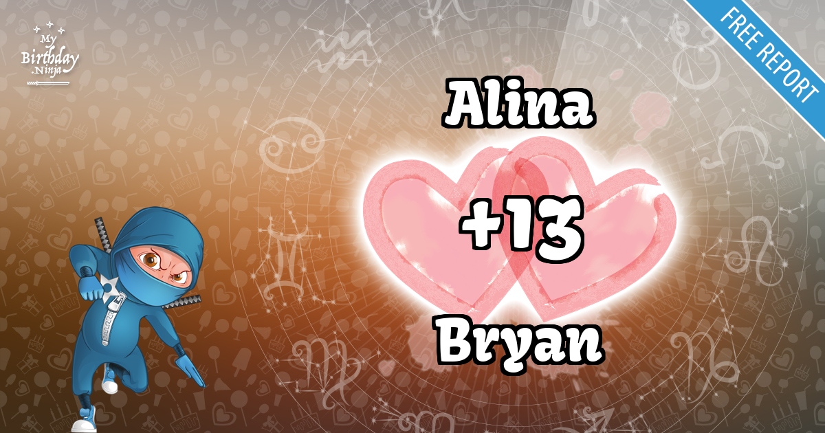 Alina and Bryan Love Match Score