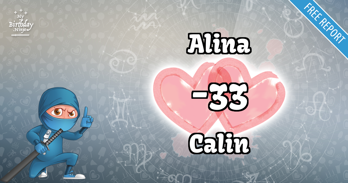 Alina and Calin Love Match Score