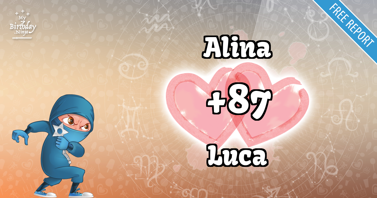 Alina and Luca Love Match Score