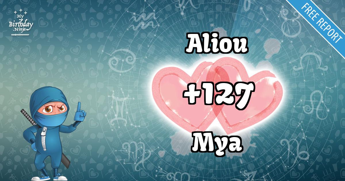 Aliou and Mya Love Match Score