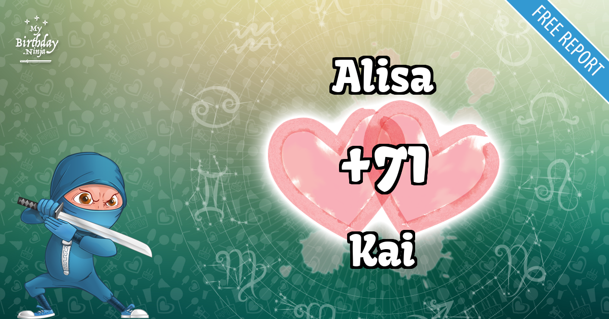 Alisa and Kai Love Match Score