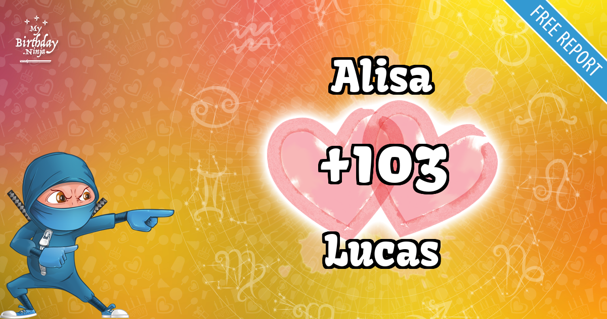 Alisa and Lucas Love Match Score