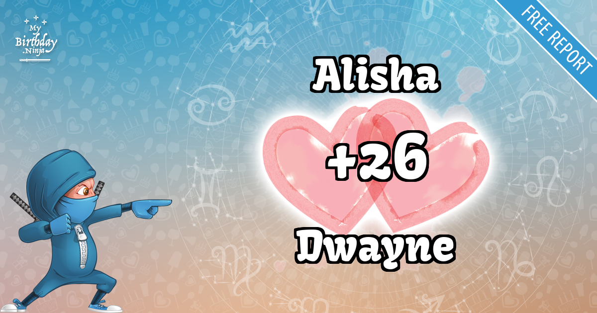 Alisha and Dwayne Love Match Score