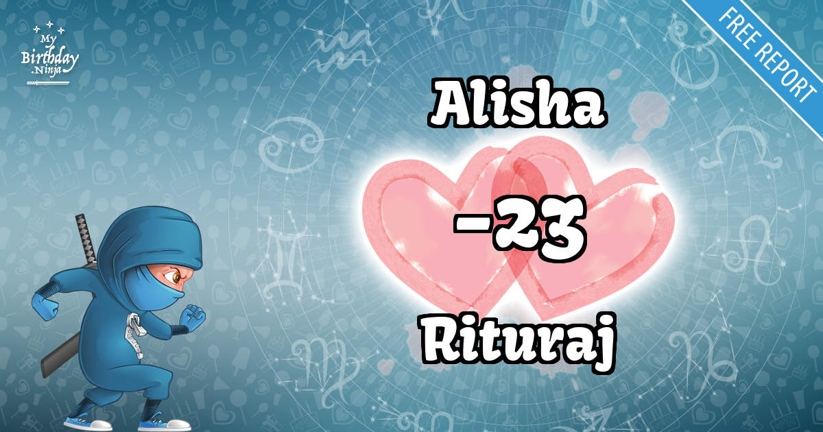 Alisha and Rituraj Love Match Score