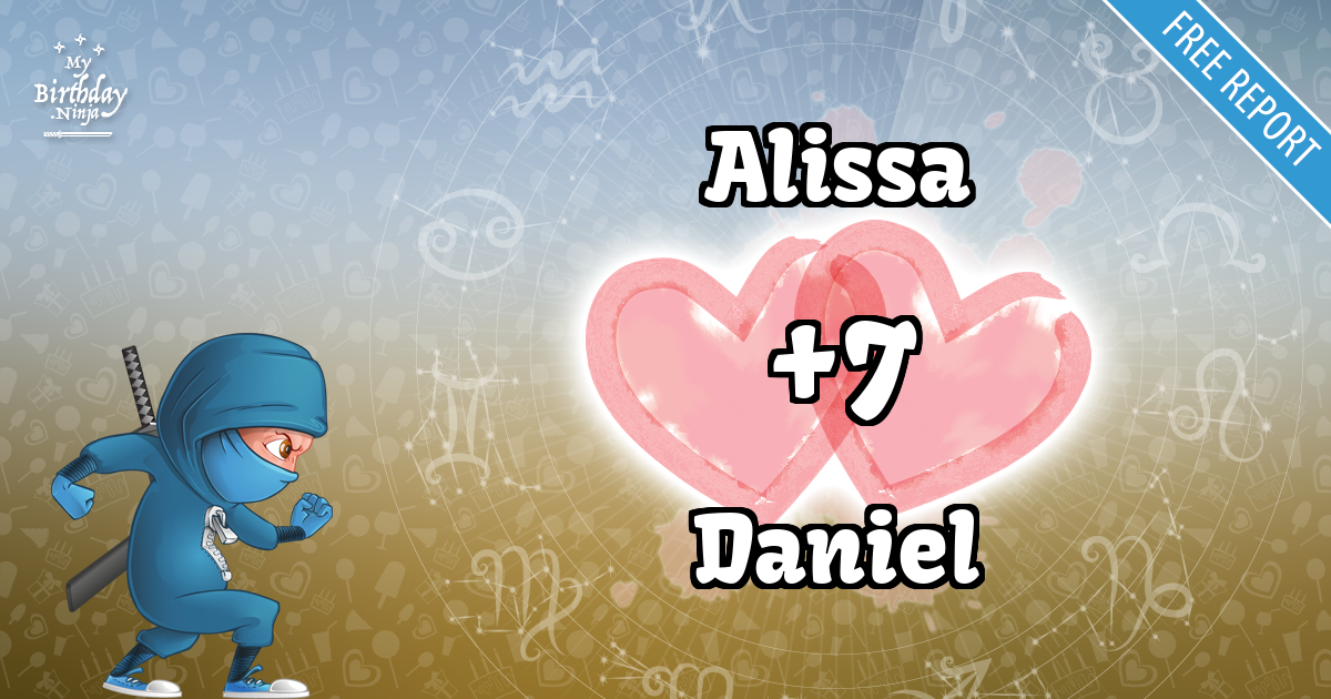 Alissa and Daniel Love Match Score