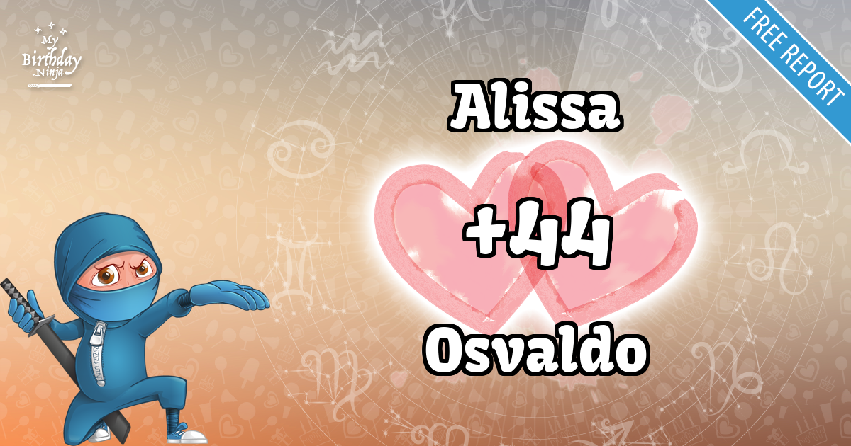 Alissa and Osvaldo Love Match Score