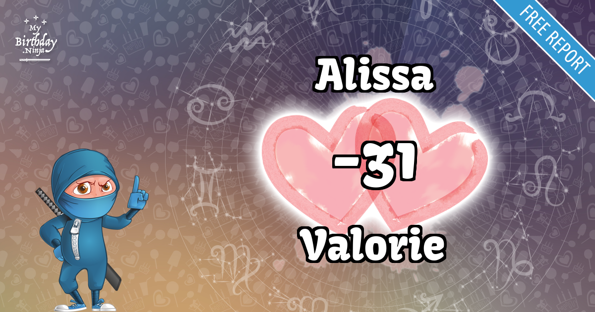 Alissa and Valorie Love Match Score