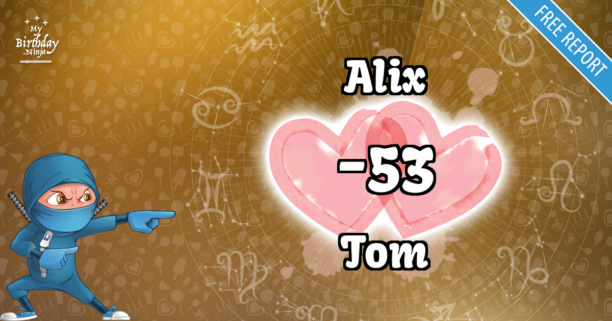 Alix and Tom Love Match Score