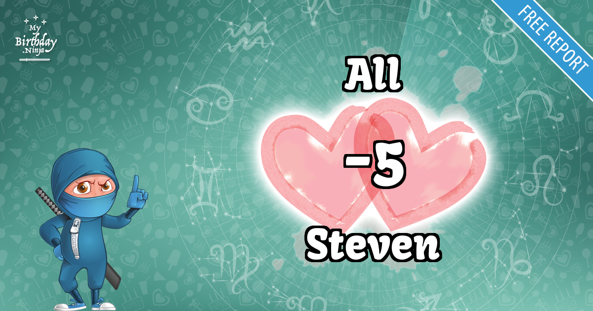 All and Steven Love Match Score
