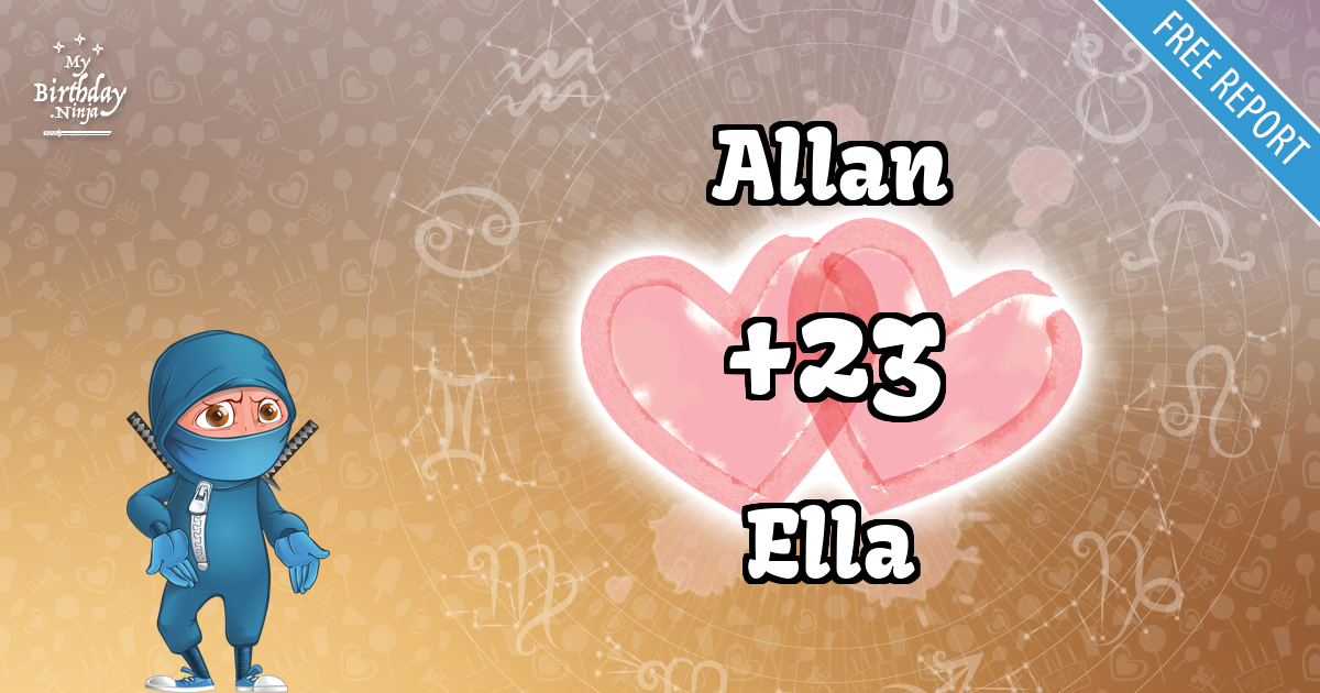 Allan and Ella Love Match Score
