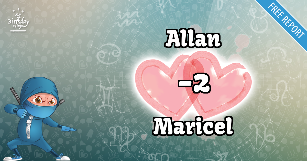 Allan and Maricel Love Match Score