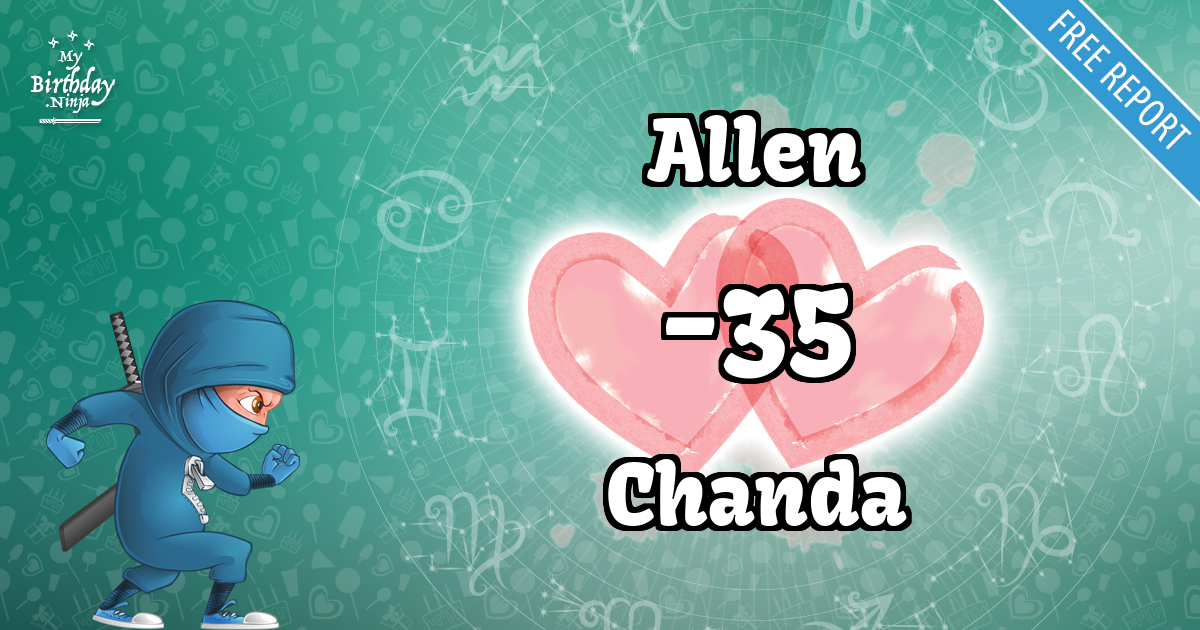 Allen and Chanda Love Match Score