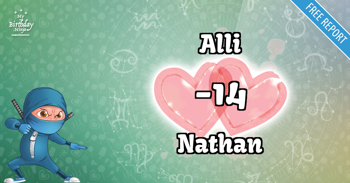 Alli and Nathan Love Match Score