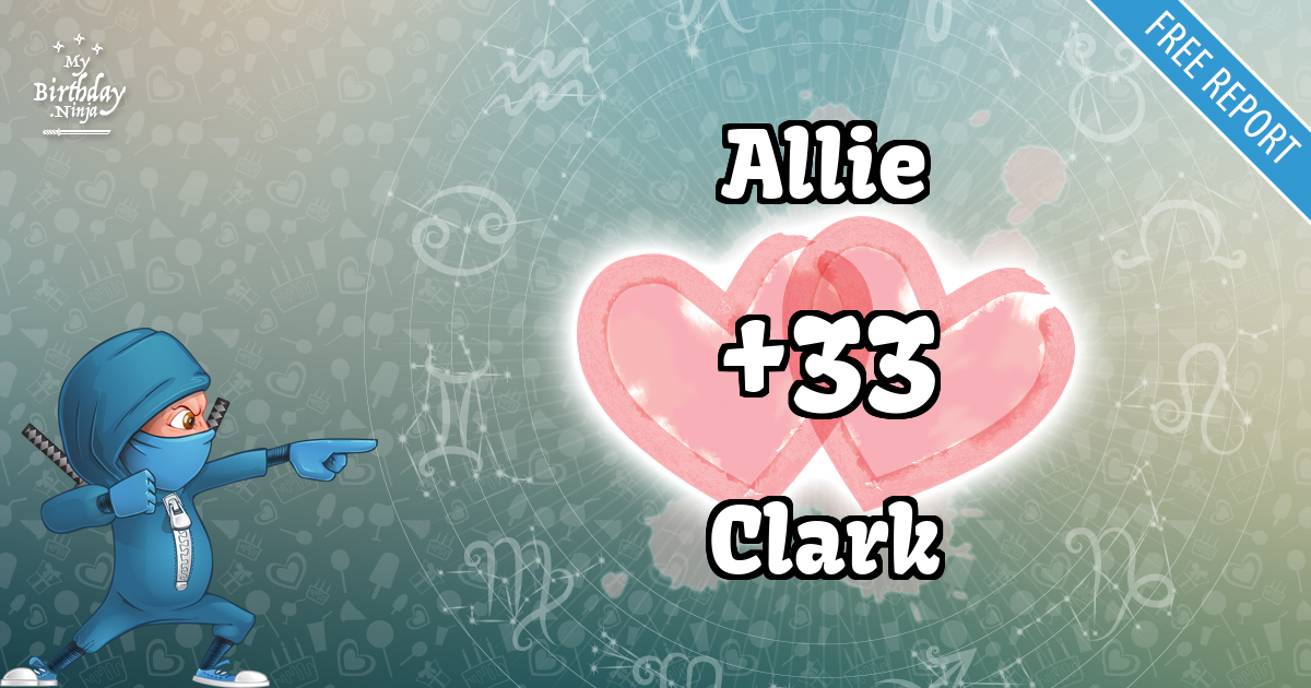 Allie and Clark Love Match Score