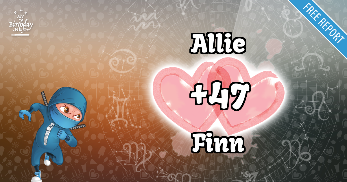Allie and Finn Love Match Score