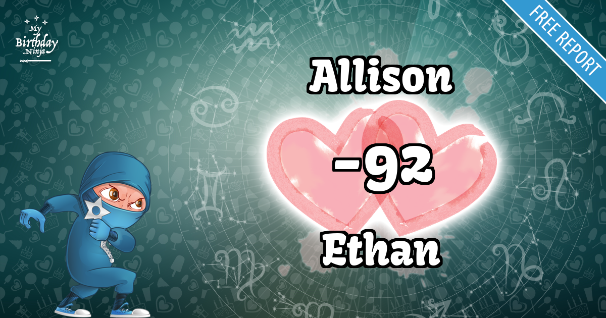 Allison and Ethan Love Match Score