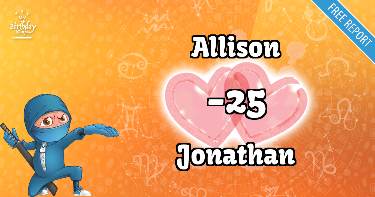 Allison and Jonathan Love Match Score