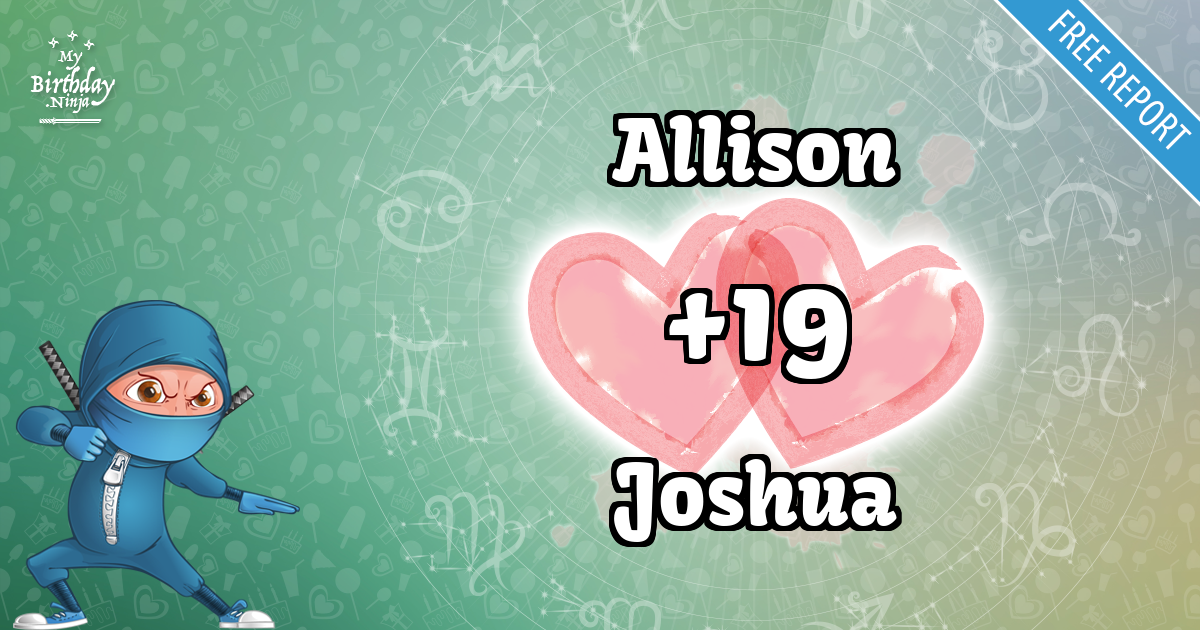Allison and Joshua Love Match Score