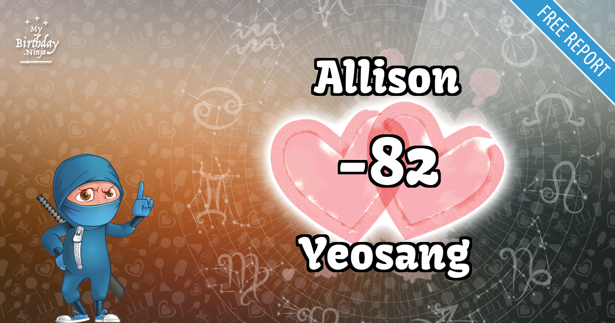 Allison and Yeosang Love Match Score