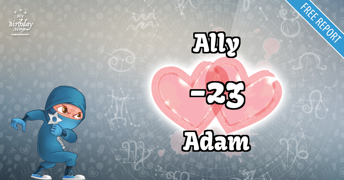 Ally and Adam Love Match Score