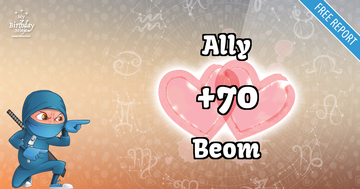 Ally and Beom Love Match Score