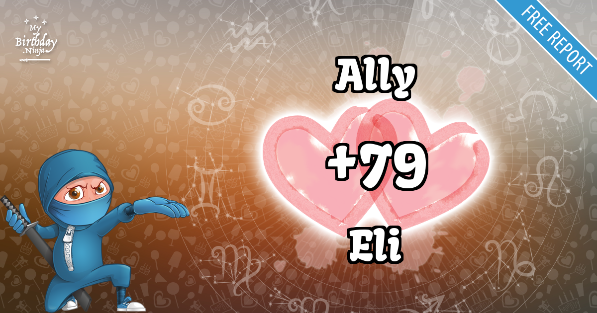 Ally and Eli Love Match Score