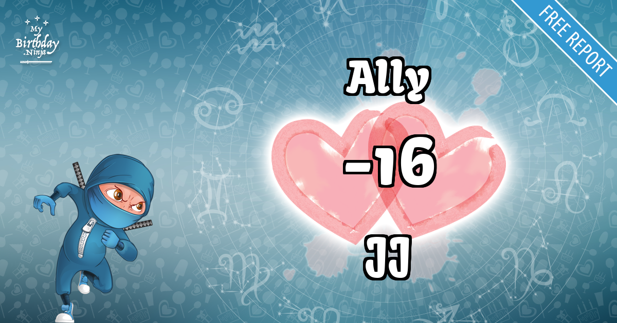 Ally and JJ Love Match Score