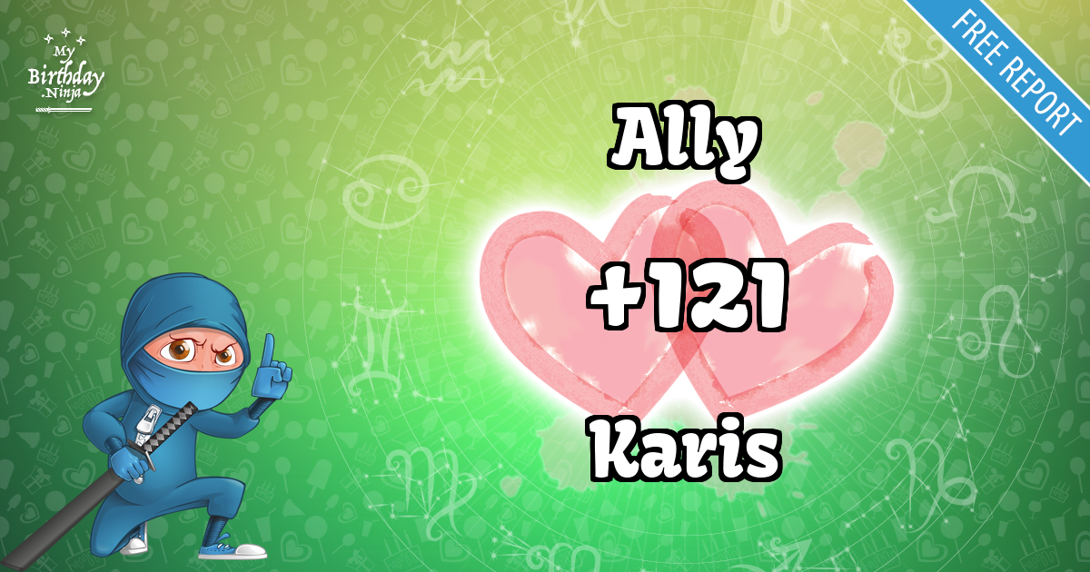 Ally and Karis Love Match Score