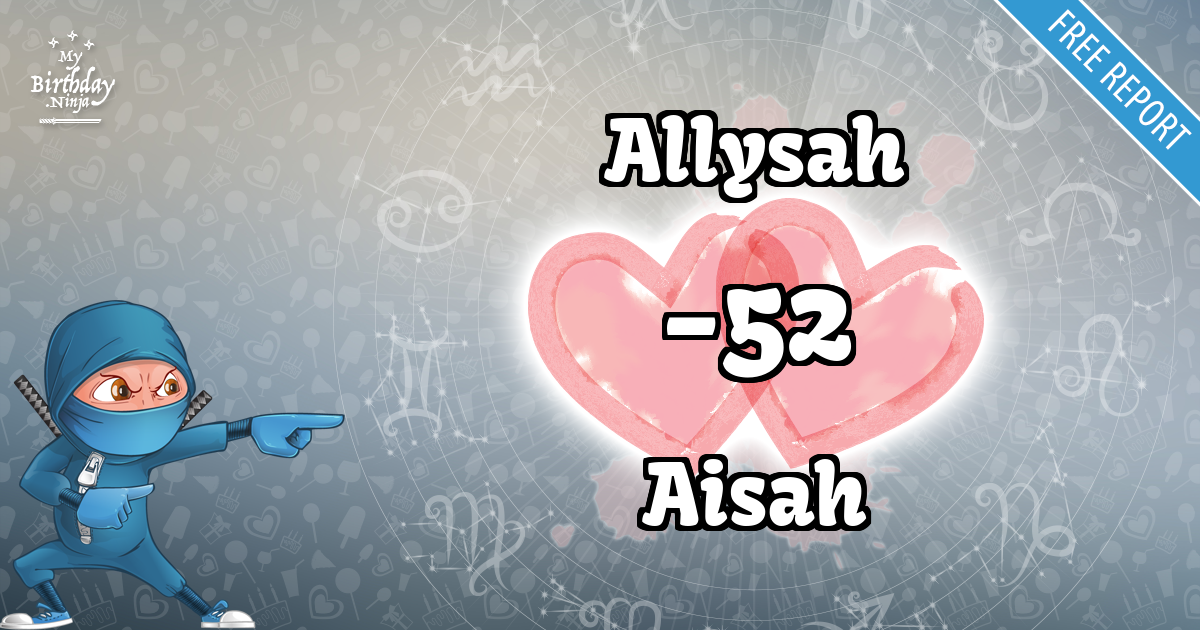 Allysah and Aisah Love Match Score