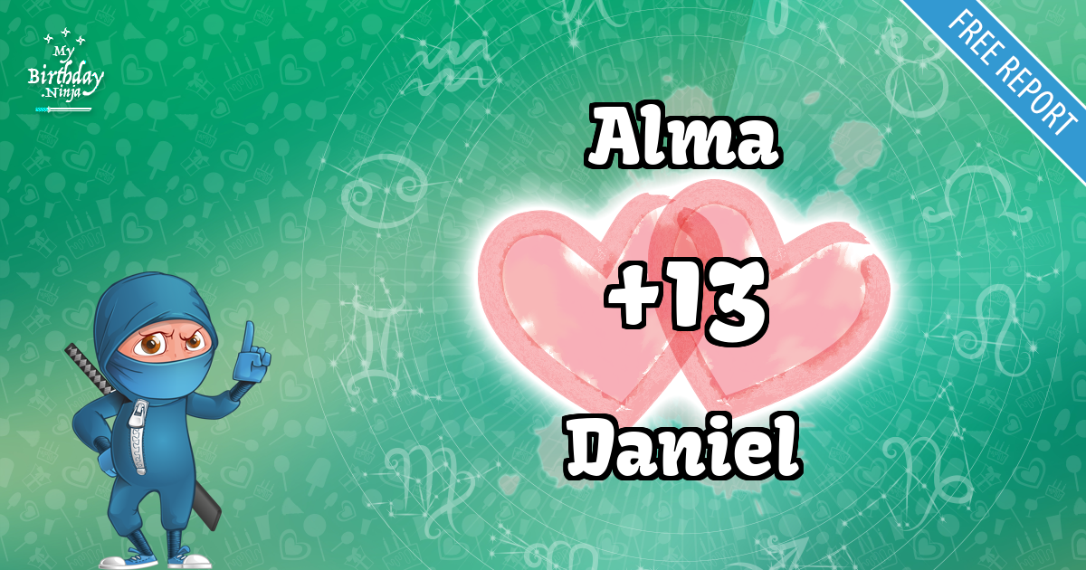 Alma and Daniel Love Match Score