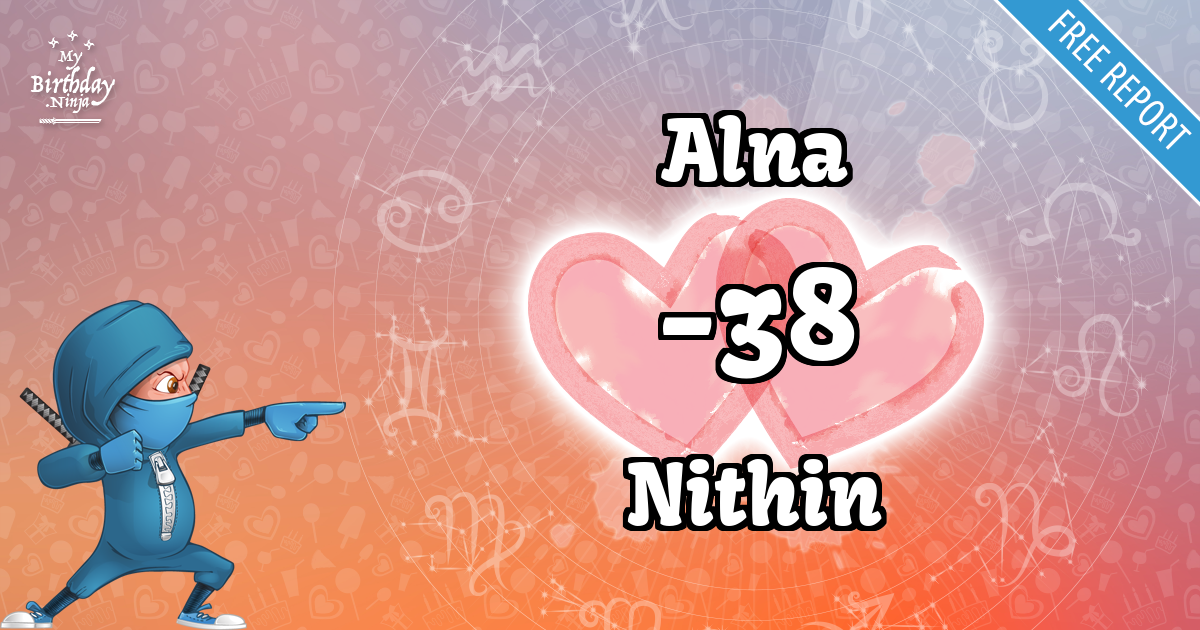 Alna and Nithin Love Match Score